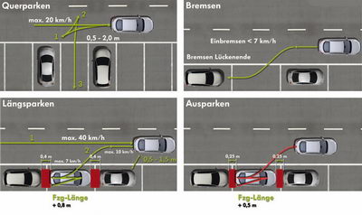 
VW Passat CC (2013). Dessin Image2
 