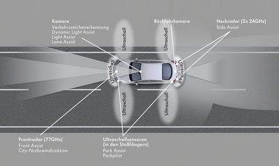 
VW Passat CC (2013). Dessin Image3
 